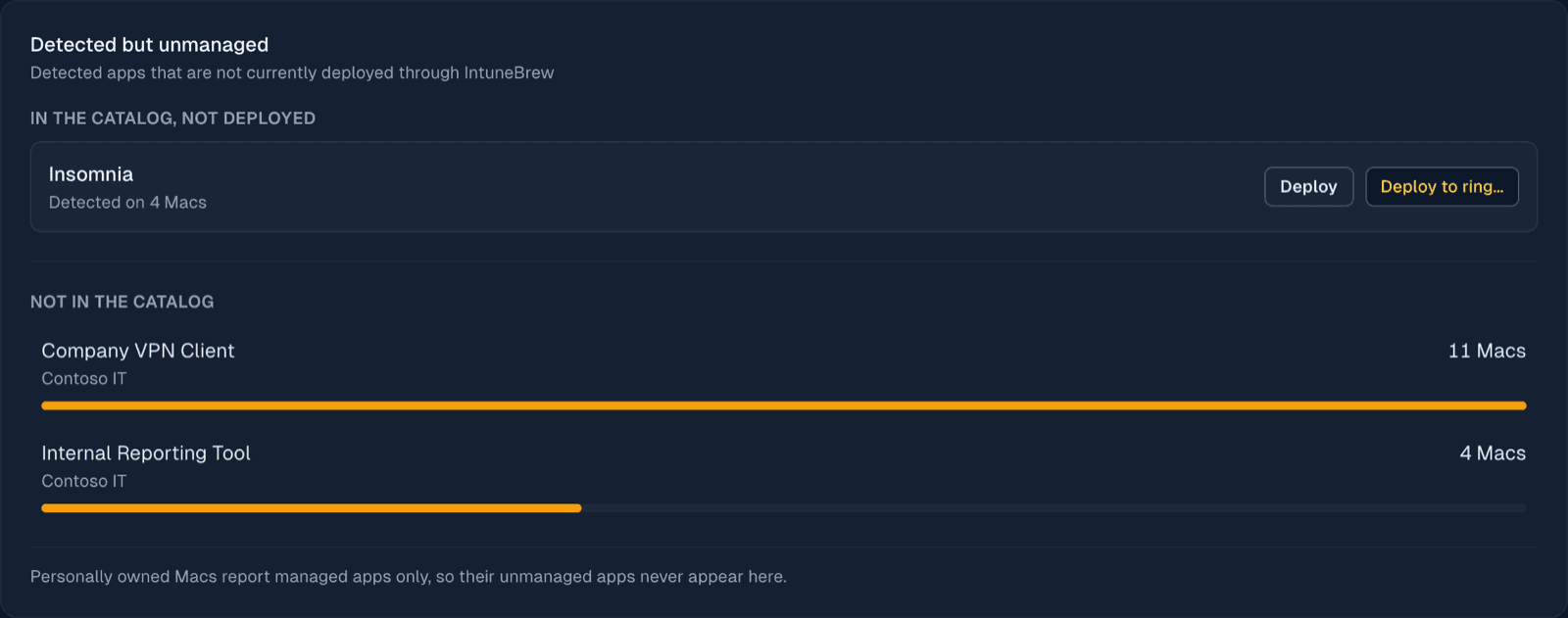 Apps detected on Macs but not deployed through IntuneBrew