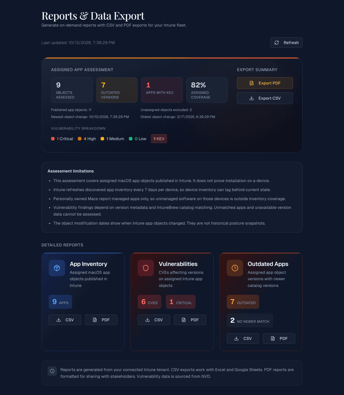 Reports and data export