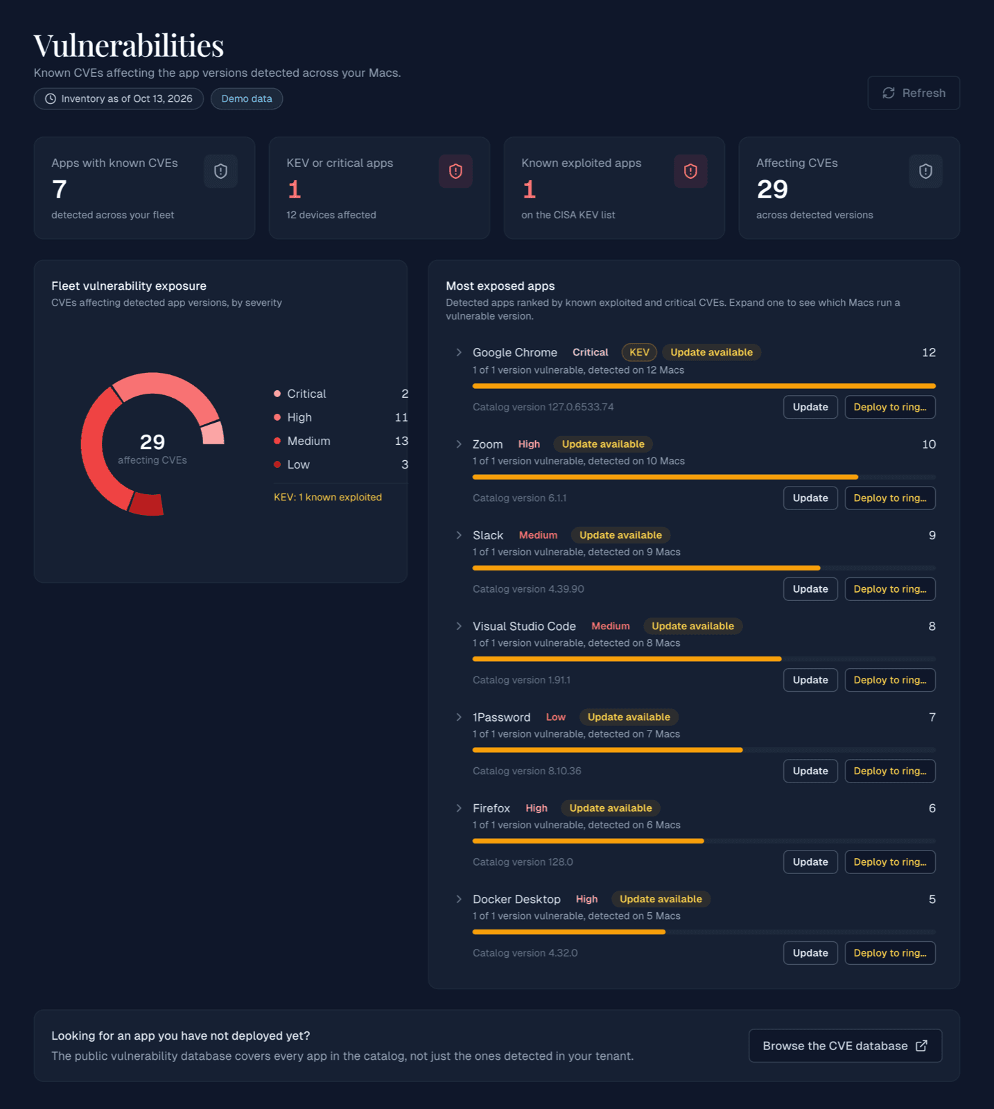 The Vulnerabilities page with exposed apps